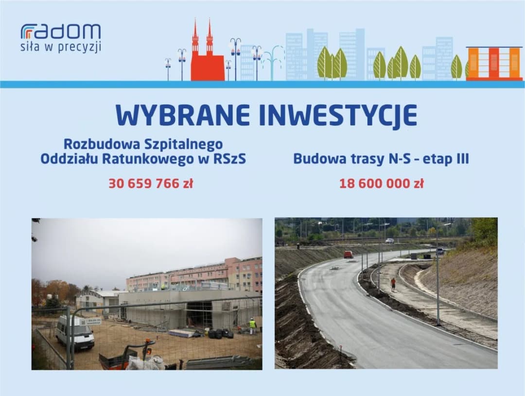 Co budują na osiedlu Południe Radom? Zaskakujące inwestycje!