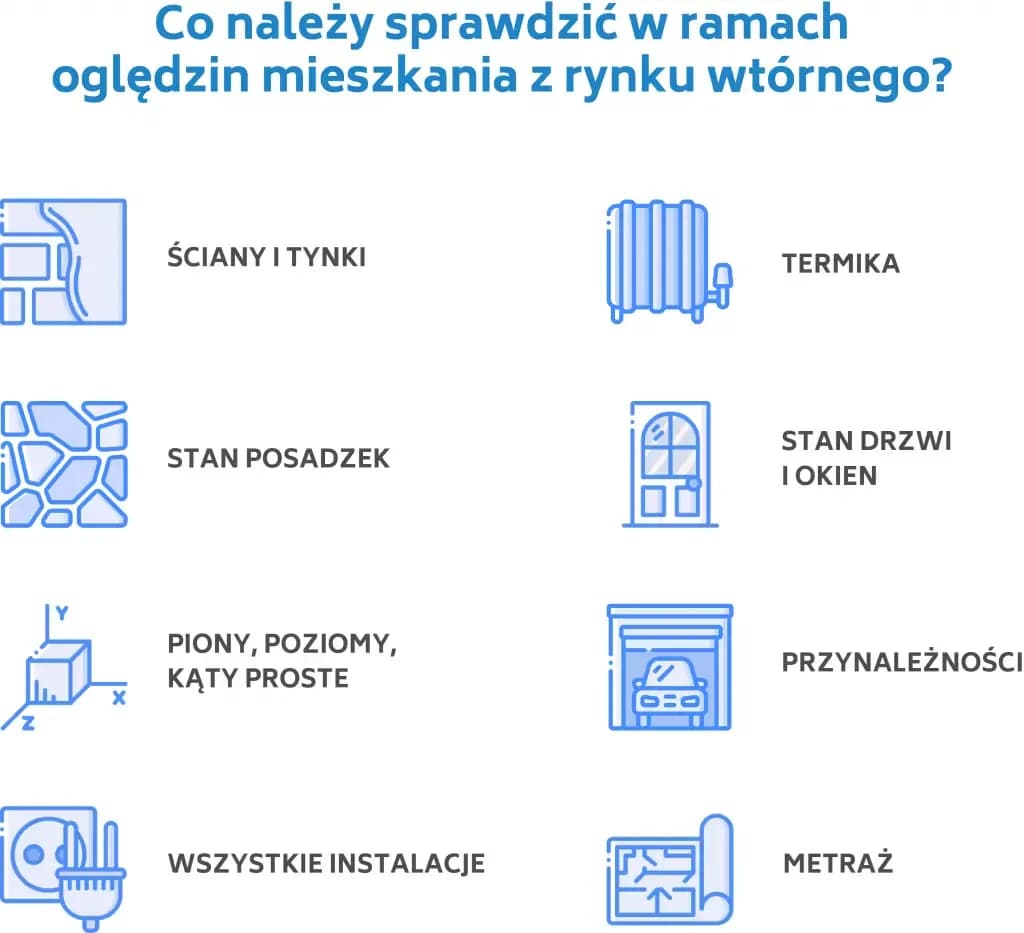 Na co zwrócić uwagę przy zakupie mieszkania z rynku wtórnego, aby uniknąć problemów?